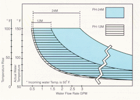 modelm.gif (18451 bytes)